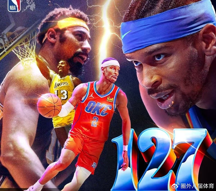 亚历山大创历史连续127场20+纪录，冲击MVP宝座